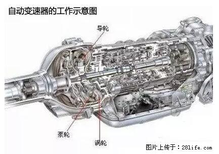 你知道怎么热车和取暖吗? - 车友部落 - 盘锦生活社区 - 盘锦28生活网 pj.28life.net
