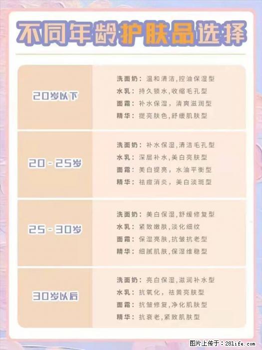 【姬存希】不同年龄，不同护肤的选择，你选对了吗？请爱惜自己！ - 生活日用品 - 居家生活 - 盘锦分类信息 - 盘锦28生活网 pj.28life.net