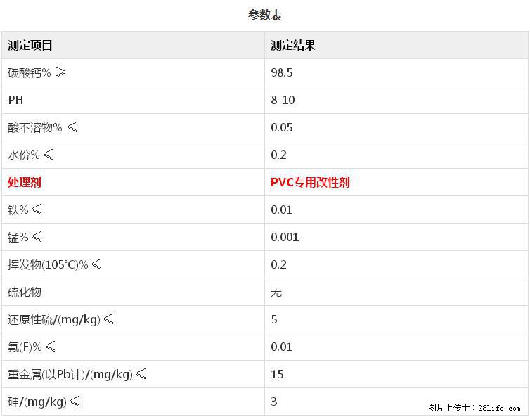 【桂林三鑫新型材料】PVC管材专用复合钙 超细改性碳酸钙 - 新手上路 - 盘锦生活社区 - 盘锦28生活网 pj.28life.net