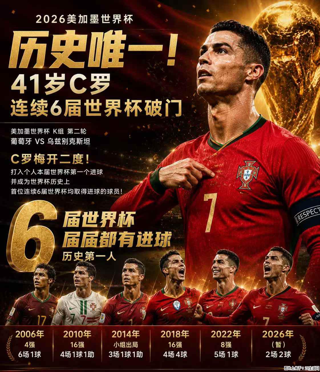 2026美加墨世界杯 历史唯一！41岁C罗 连续6届世界杯破门 - 运动休闲 - 盘锦生活社区 - 盘锦28生活网 pj.28life.net
