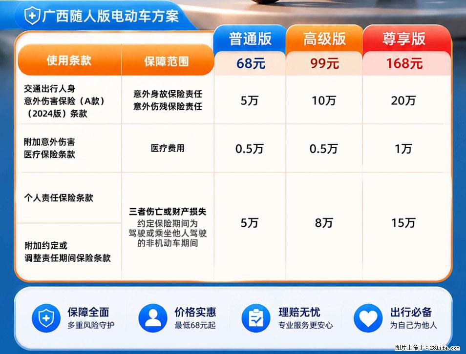 【骑行保障】安全骑行，保障随行！电动车专属保险上线啦！ - 盘锦生活资讯 - 盘锦28生活网 pj.28life.net